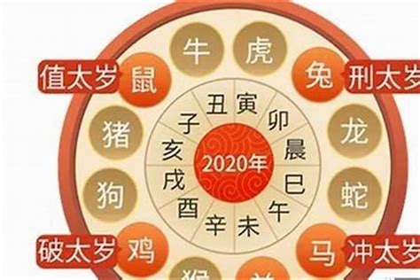 2023虎年運程1986男|1986年属虎2023年运势男性